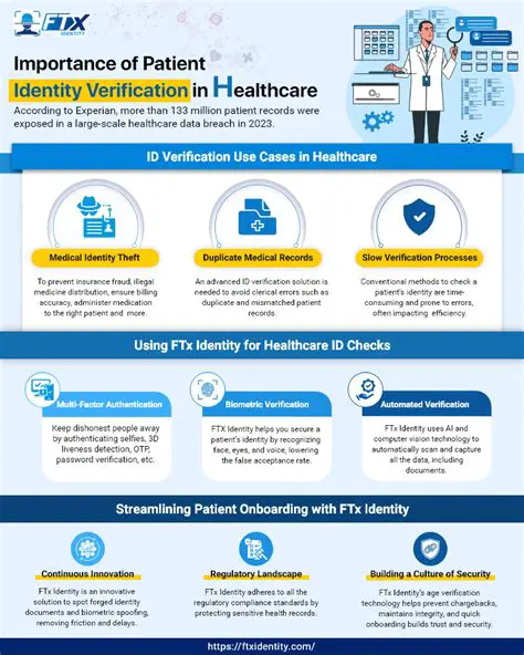 The Importance of CD Verification