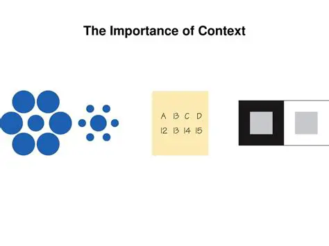 The Importance of Context and Emotion