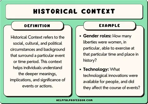 The Importance of Contextualizing Historical Events
