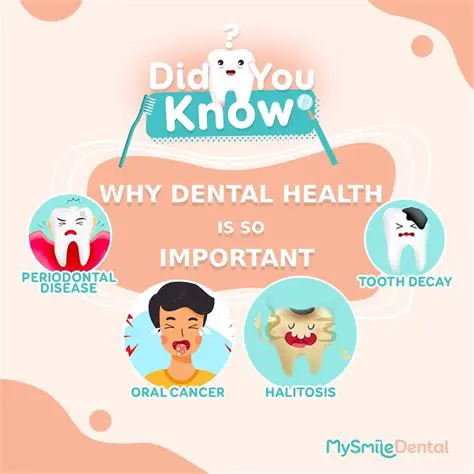 The Importance of Counseling in Dental and Oral Health