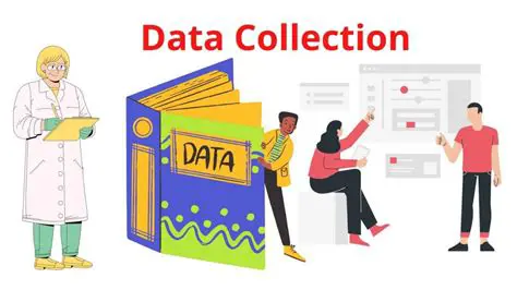 The Importance of Data Collection