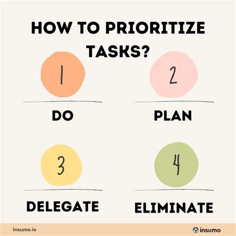 The Importance of Deleting Tasks
