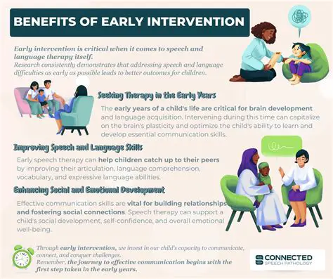 The Importance of Early SLP Intervention