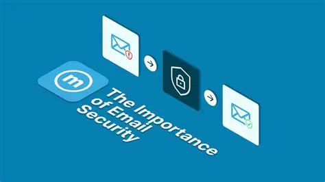 The Importance of Email Hardness