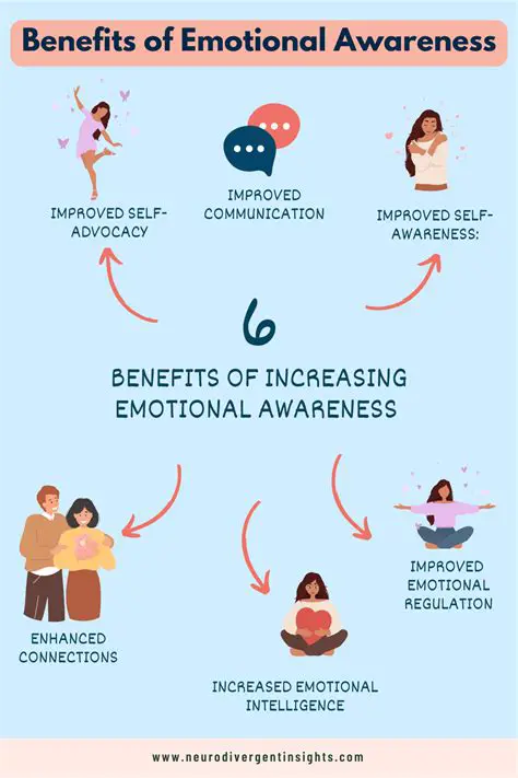 The importance of emotional appeal