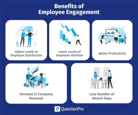 The Importance of Employee Obligations