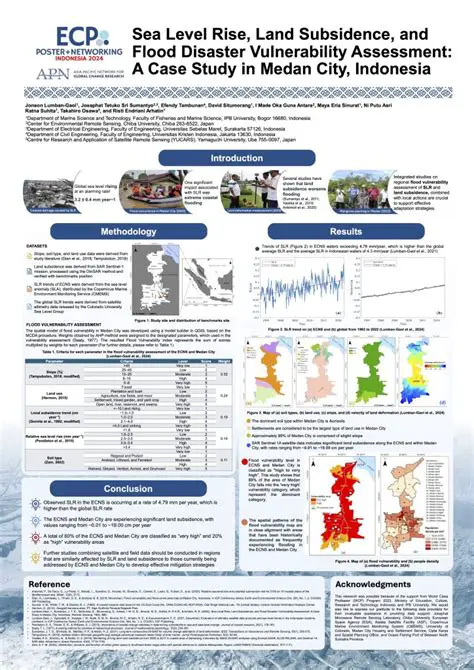 The Importance of Flood Vulnerability Analysis in Medan City