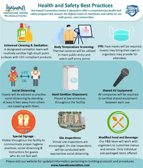 The Importance of Health Protocols in Public Transportation