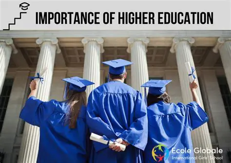 The Importance of Higher Education Adjustment