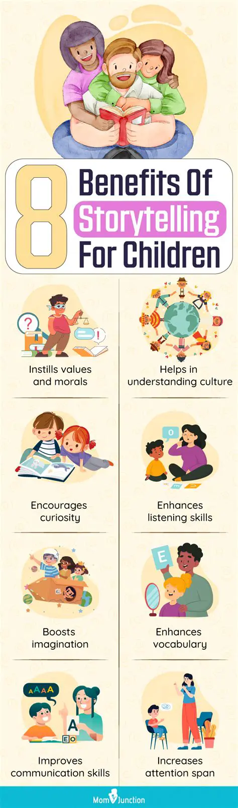 The Importance of Hints in Storytelling