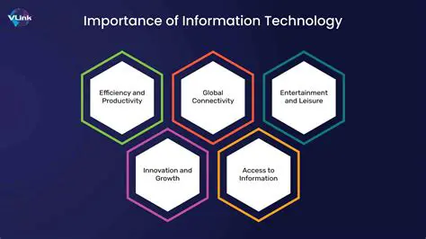 The Importance of Information Control