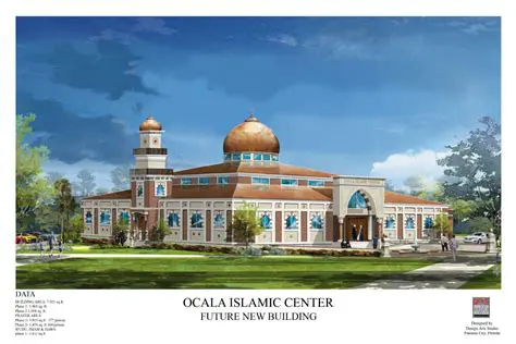The Importance of Islamic Center in Medan
