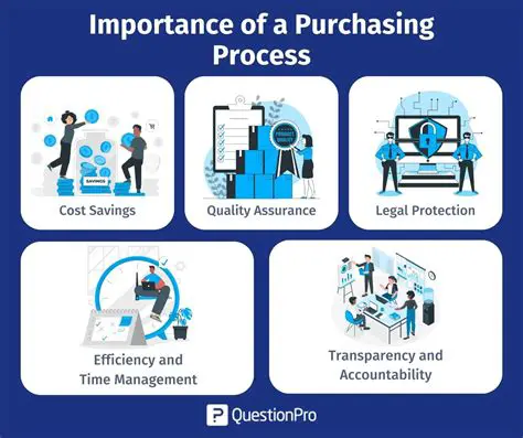 The Importance of Lifestyle in Purchasing Decisions