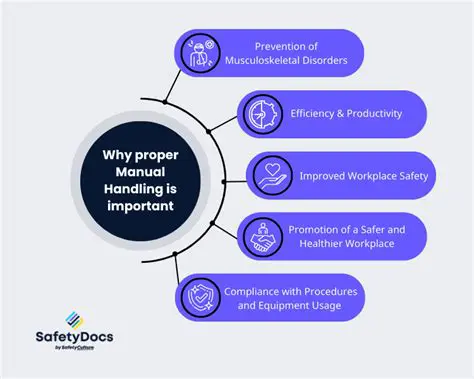 The Importance of Manual Match Addition