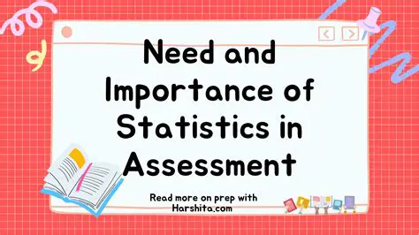 The Importance of Measured Values