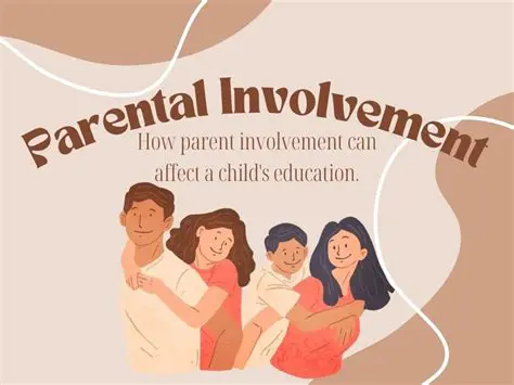 The Importance of Parental Involvement in Religious Education
