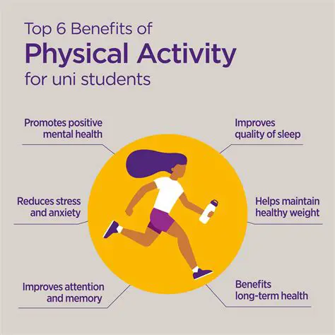 The Importance of Physical Activity
