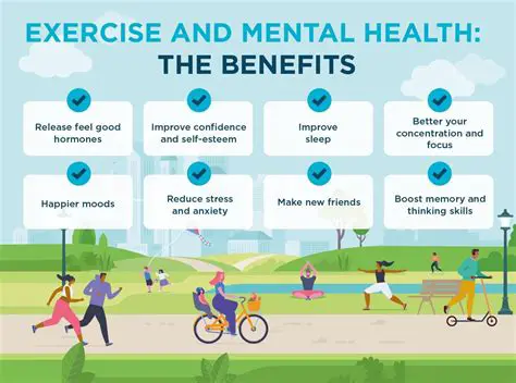 The Importance of Physical Activity in Mental Health