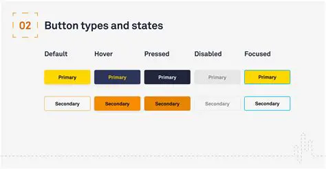 The Importance of Primary Buttons