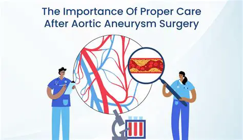 The Importance of Proper Care