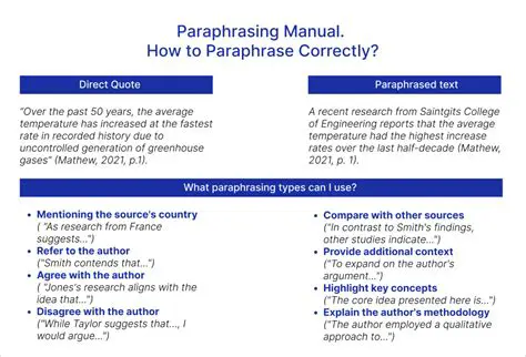 The Importance of Proper Citation in Paraphrased Material