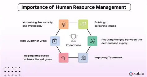 The Importance of Quality of Human Resources and Work Motivation