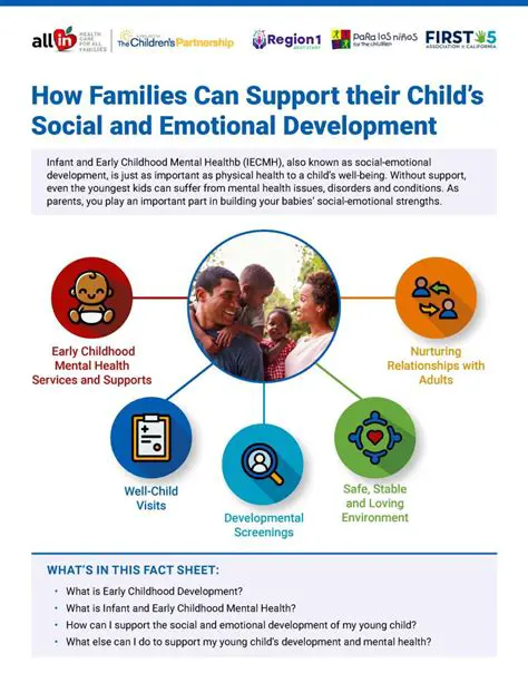 The Importance of Social Services for Children