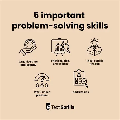 The Importance of Solving for x