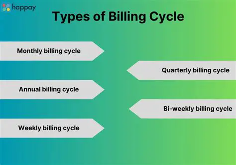 The Importance of Understanding Billing Cycles