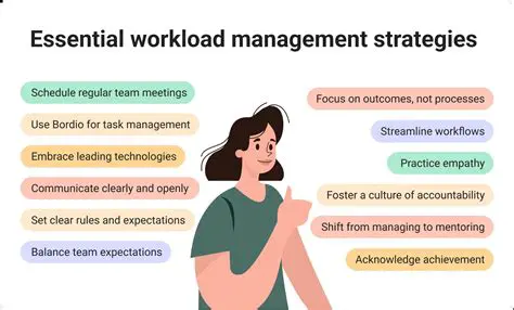 The Importance of Workload and Motivation