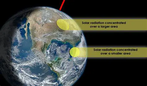 The Incidence of Sun Rays on River Temperature