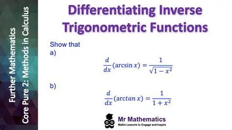 The Incorrect Inverse Function