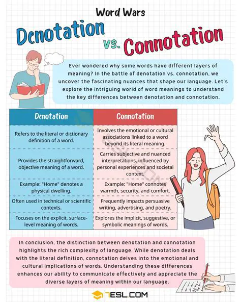 The Interplay between Connotation and Denotation