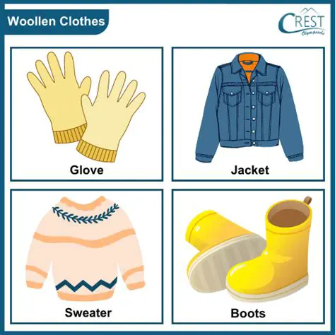 The Kinds of Clothes We Wear