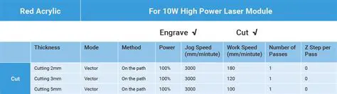 The Laser Engraving Handbook
