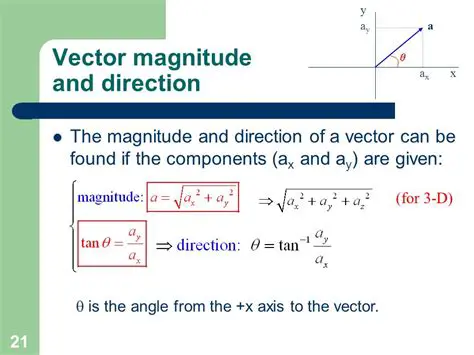 The Magnitude and Direction of a Vector