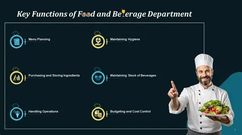 The Main Function of Food and Beverage Department