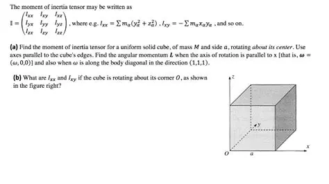 The Moment of Inertia Tensor