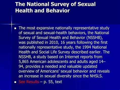The National Survey of Sexual Health and Behavior