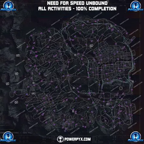 The Need for a Full Local Mode Option