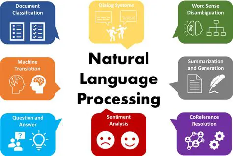 The Need for Natural Language Refinements