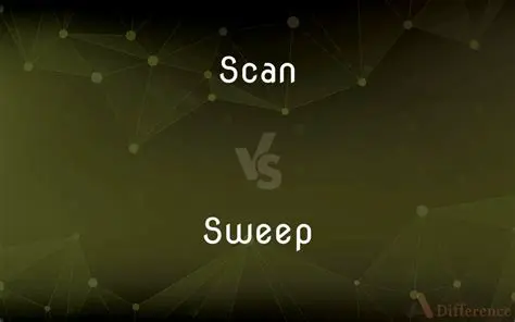 The Need for PC Scan and Sweep