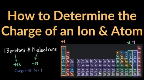 The Negative Charge of an Electron