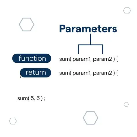 The Parameters of the System