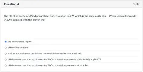The pH of an Acetic Acid Solution