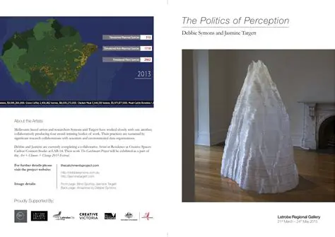 The Politics of Perception