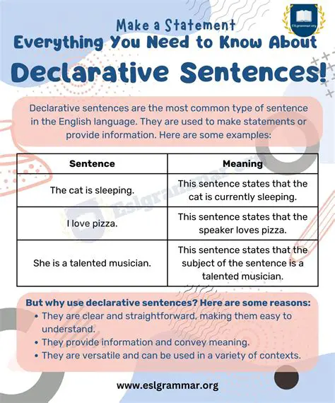 The Power of Declarative Sentences