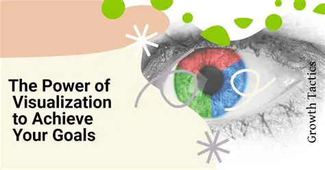 The Power of Flashcard Visualization