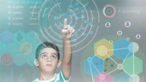 The Power of Interactive Learning