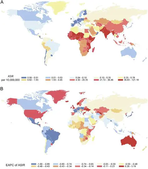 The Prevalence of Human Error